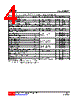 4N65G-TQ2-R Datasheet HTML 4Page - Unisonic Technologies 