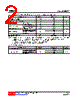 7N65L-TQ2-R Datasheet HTML 2Page - Unisonic Technologies 