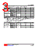 5N50L-TM3-R Datasheet HTML 3Page - Unisonic Technologies 