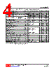 5N50G-TM3-R Datasheet HTML 4Page - Unisonic Technologies 