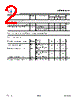 IPLU300N04S4-R8 Datasheet HTML 2Page - Infineon Technologies AG 