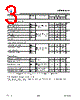 IPLU300N04S4-R8 Datasheet HTML 3Page - Infineon Technologies AG 