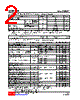 UT3416G-AE2-R Datasheet HTML 2Page - Unisonic Technologies 
