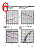 BSN011NE2LSI Datasheet HTML 6Page - Infineon Technologies AG 
