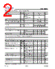 BSN011NE2LSI Datasheet HTML 2Page - Infineon Technologies AG 