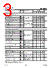 BSN011NE2LSI Datasheet HTML 3Page - Infineon Technologies AG 