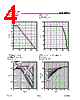 BSN012N03LSI Datasheet HTML 4Page - Infineon Technologies AG 