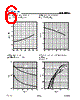 BSN012N03LSI Datasheet HTML 6Page - Infineon Technologies AG 
