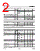 BSN012N03LSI Datasheet HTML 2Page - Infineon Technologies AG 