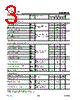 BSN012N03LSI Datasheet HTML 3Page - Infineon Technologies AG 