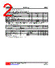 MBR3200L-SMC-R Datasheet HTML 2Page - Unisonic Technologies 
