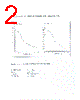 TPC-05064 Datasheet HTML 2Page - Micro Electronics 