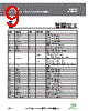 AXP221 Datasheet HTML 9Page - List of Unclassifed Manufacturers 