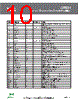 AXP221 Datasheet HTML 10Page - List of Unclassifed Manufacturers 