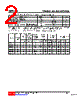 SMA36VG-CB2-R Datasheet HTML 2Page - Unisonic Technologies 
