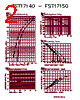 FST17145 Datasheet HTML 2Page - Microsemi Corporation 