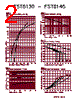 FST8140 Datasheet HTML 2Page - Microsemi Corporation 