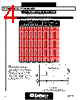 LX1663ACN Datasheet HTML 4Page - Microsemi Corporation 