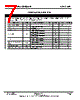 LX1711CDB Datasheet HTML 7Page - Microsemi Corporation 