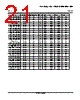 LM26CIM5-RPA Datasheet HTML 21Page - Texas Instruments 