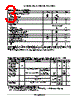 ASM802LEPAF Datasheet HTML 3Page - ON Semiconductor 