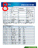 SPS-43-48H-CP-RDF Datasheet HTML 8Page - Source Photonics, Inc. 