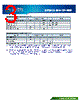 SPS-43-48H-CP-RDF Datasheet HTML 3Page - Source Photonics, Inc. 