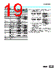 E5CZ-R2ML Datasheet HTML 19Page - Omron Electronics LLC 