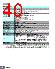E5CZ-R2ML Datasheet HTML 40Page - Omron Electronics LLC 