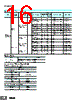 E5CZ-R2MLD Datasheet HTML 16Page - Omron Electronics LLC 