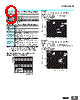 E5CZ-R2MLD Datasheet HTML 9Page - Omron Electronics LLC 