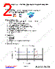 1008CP-R33 Datasheet HTML 2Page - Frontier Electronics. 