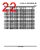 LM393DGKR Datasheet HTML 22Page - Texas Instruments 