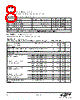 EM341-RTR Datasheet HTML 8Page - Silicon Laboratories 