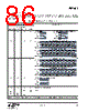 EM341-RTR Datasheet HTML 86Page - Silicon Laboratories 