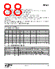 EM341-RTR Datasheet HTML 88Page - Silicon Laboratories 