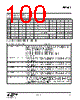 EM341-RTR Datasheet HTML 100Page - Silicon Laboratories 