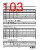 EM341-RTR Datasheet HTML 103Page - Silicon Laboratories 