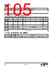 EM341-RTR Datasheet HTML 105Page - Silicon Laboratories 