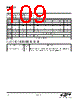 EM341-RTR Datasheet HTML 109Page - Silicon Laboratories 