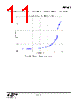 EM341-RTR Datasheet HTML 11Page - Silicon Laboratories 