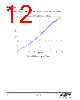 EM341-RTR Datasheet HTML 12Page - Silicon Laboratories 
