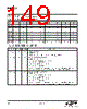 EM341-RTR Datasheet HTML 149Page - Silicon Laboratories 