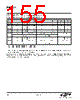 EM341-RTR Datasheet HTML 155Page - Silicon Laboratories 