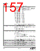 EM341-RTR Datasheet HTML 157Page - Silicon Laboratories 
