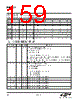 EM341-RTR Datasheet HTML 159Page - Silicon Laboratories 