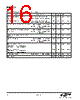 EM341-RTR Datasheet HTML 16Page - Silicon Laboratories 