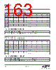 EM341-RTR Datasheet HTML 163Page - Silicon Laboratories 