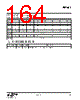 EM341-RTR Datasheet HTML 164Page - Silicon Laboratories 