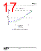 EM341-RTR Datasheet HTML 17Page - Silicon Laboratories 